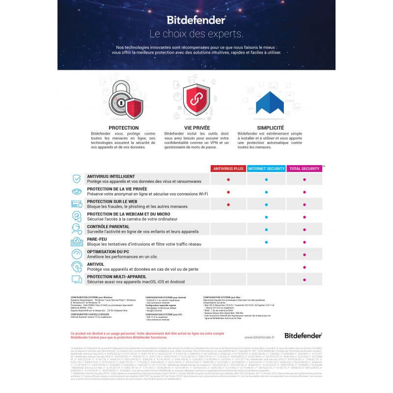 Achat logiciel Bitdefender Total Security 2024 3 5 ou 10 Postes