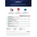 Bitdefender Family Pack 2024 - Fonctionnalités